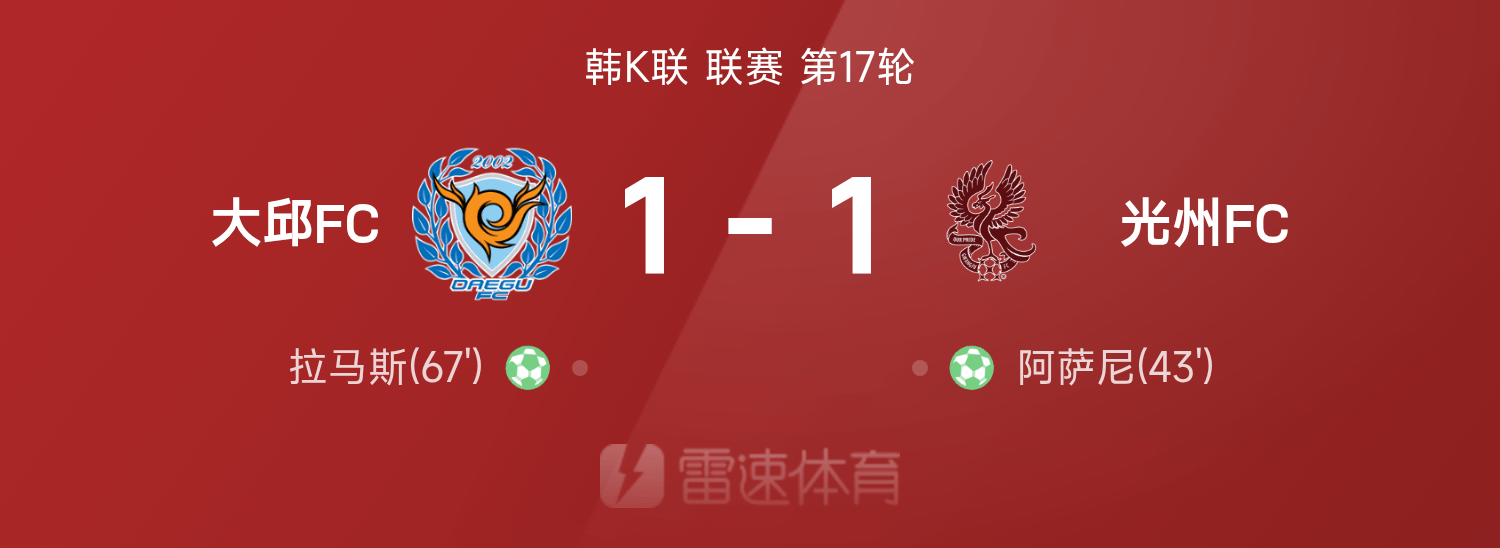 凤凰体育-韩K联战报：阿萨尼点射，拉马斯点射扳平，大邱FC1-1光州FC