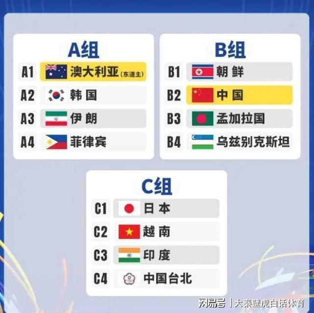 2-0！中国女足亚洲杯首秀险胜NO.112 创纪录引质疑，最新排名如下
